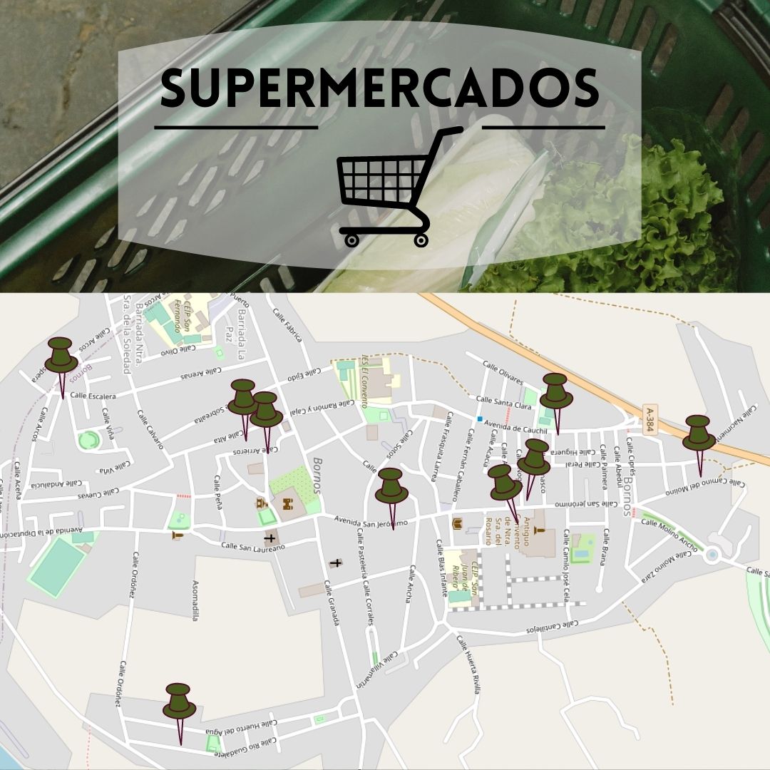 Supermarkets